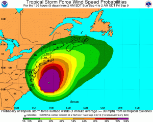 Hermine Wind Speeds