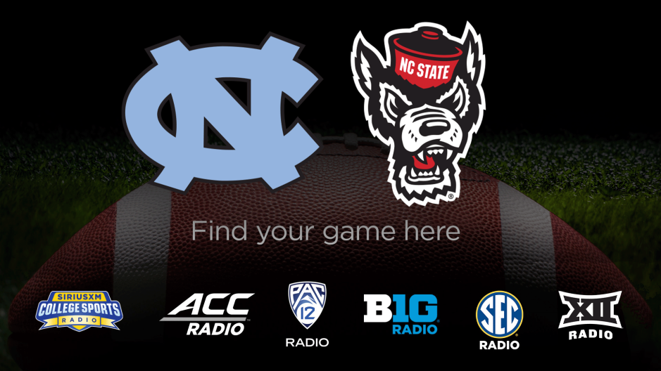 North Carolina vs. NC State- Carolina-State